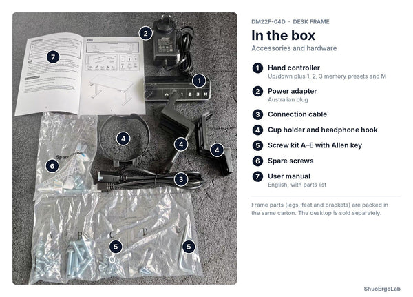Contents of the DM22F-04D desk frame box laid out and numbered